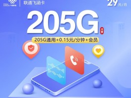 联通飞涵卡 29元205G+会员权益 18-55周岁